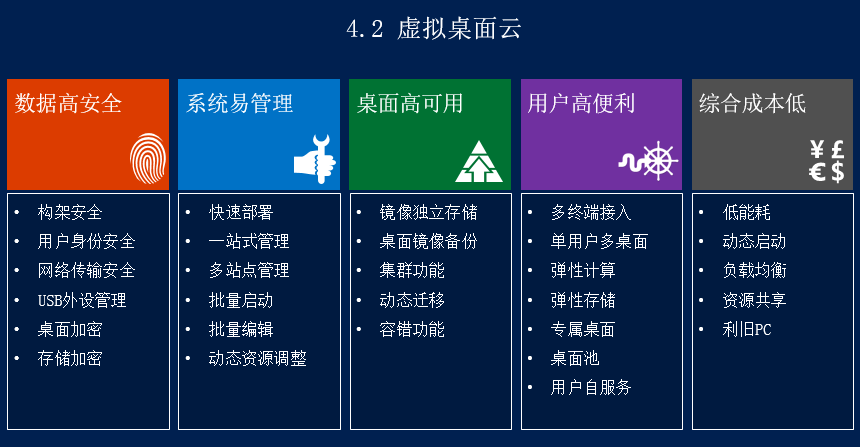 云博平台1