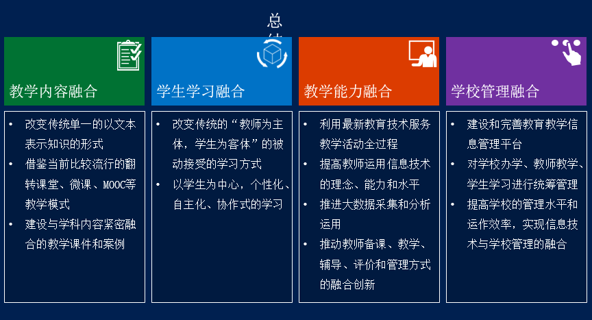 云博平台9